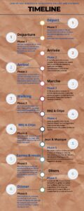 Copie De Multicolor Professional Chronological Timeline Infographic 20250623 131526 0000 120x300